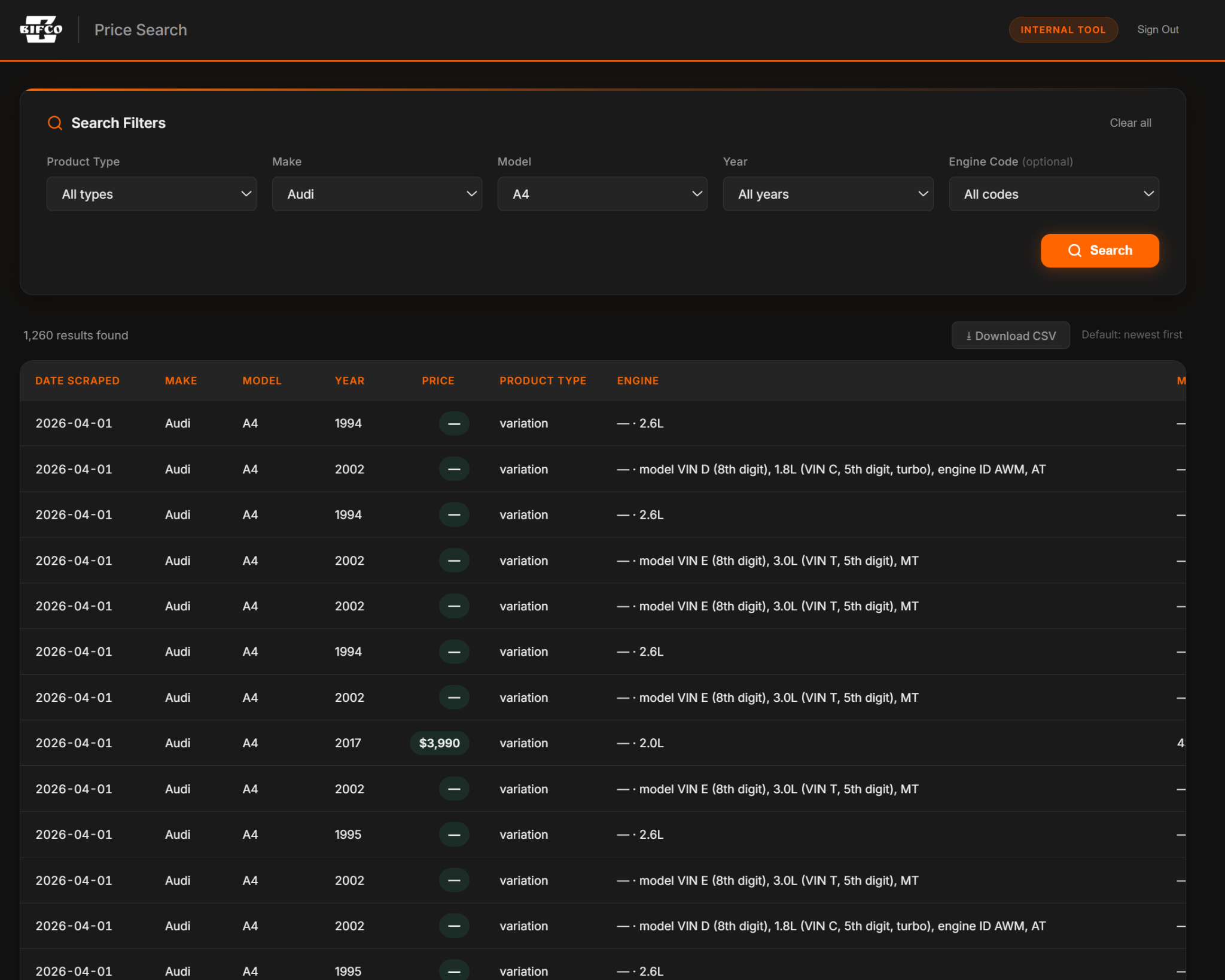 Workflow automation interface, custom business tool